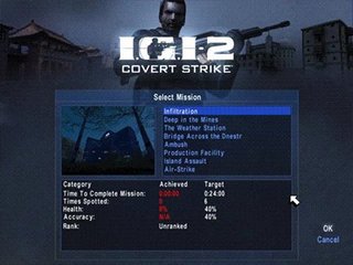 I.G.I-2: Covert Strike